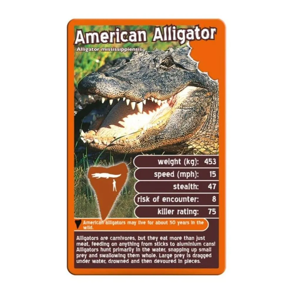 Top Trumps Predators Card Game